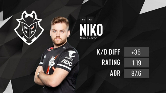 建议严查！DOTA2再现究极小时间，12分钟直接投