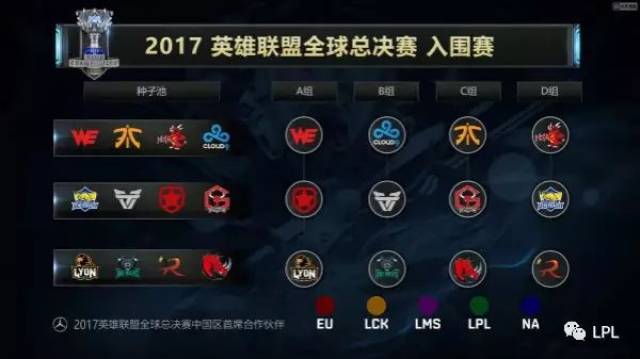 LPL春季赛常规赛今日首发名单：RNG vs TT、AL vs FPX