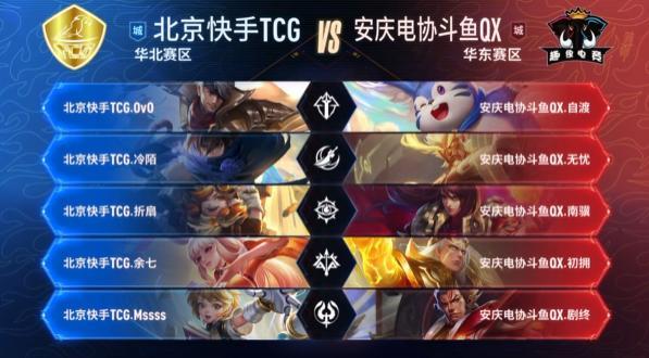 Major第三日比赛赛程已出炉，TYLOO将对阵Movistar Riders